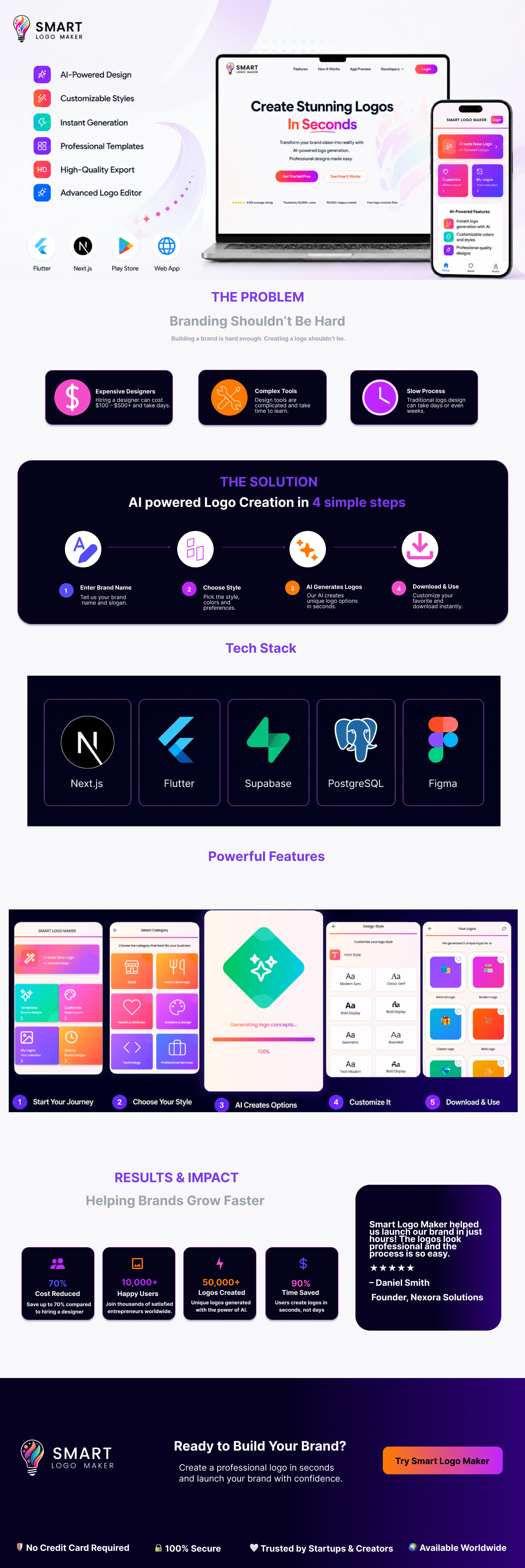 Smart Logo Maker screenshot
